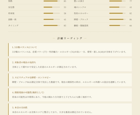 AIフーチであの人の気持ちをスピード鑑定します AI自動鑑定｜12項目+鑑定書PNG｜最短即日納品 イメージ2