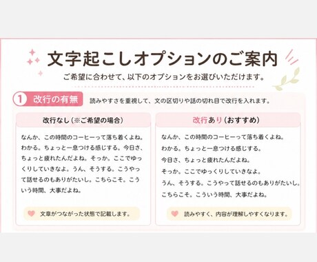 １分７５円〜┃音声・動画の文字起こしを代行します 安心・スピーディー・丁寧の作業が特徴です イメージ2