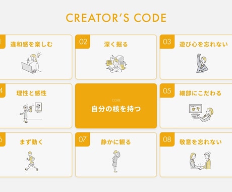 わかりやすいデザインのグラフ・図解画像を作成します わかりやすい、つたわりやすいグラフ・図解画像を作成します イメージ2
