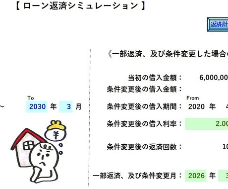 ローン返済シミュレーションツールをご提供致します ご希望のお借入金額、お借入期間から毎月返済額を試算出来ます。 イメージ1