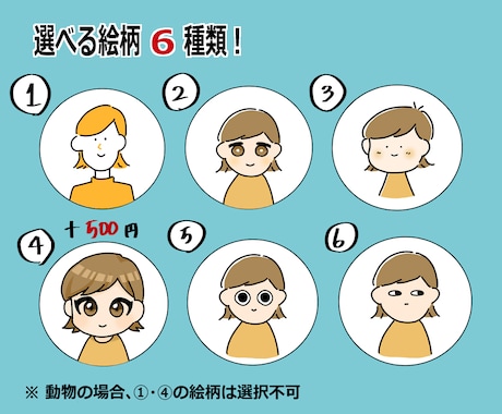 修正無制限！ゆるタッチイラスト描きます SNSアイコン・ブログの挿絵など用途多様♪ イメージ2