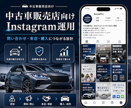 中古車業界に特化！インスタグラム運用をいたします 中古車・SUV・輸入車の販売集客に強いインスタグラム運用 イメージ1