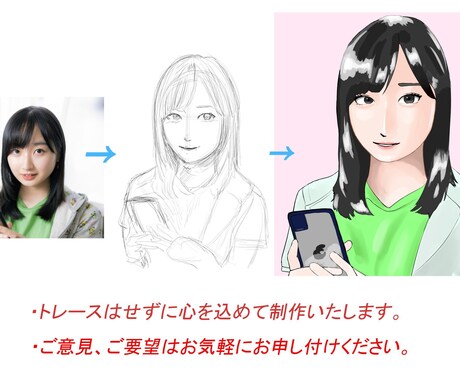 リアルすぎない似顔絵を描きます デジタルで制作します。トレースは致しません イメージ2