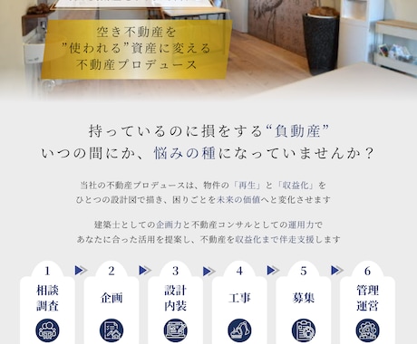 戦略デザイナーが「売れる」チラシを作成します チラシ/ポスター/メニュー/Instagram投稿など イメージ2