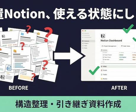 GASでAIを業務に組み込み自動化します ChatGPT・Gemini×スプレッドシート連携対応 イメージ1