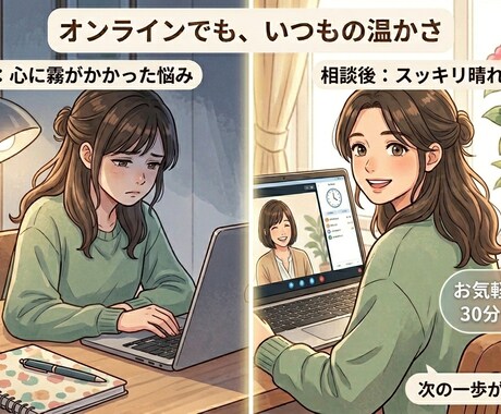 30分、あなたのお仕事のお話お聴きします まずはお試し相談！キャリコンに話してみませんか？ イメージ2