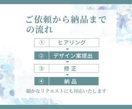 A4/巻三つ折りパンフレット☆作成いたします 伝わるデザイン！A4サイズ以外も大歓迎！お見積りいたします イメージ2