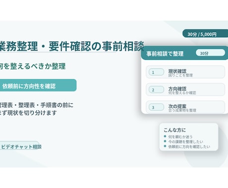 業務整理・要件確認の事前相談を承ります /何を整えるべきか分からない方向けに、依頼内容を整理します。 イメージ1