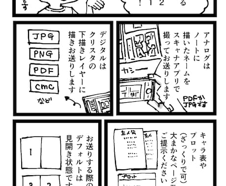 マンガの【ネーム制作】を致します 漫画業界で30年近く描いている元プロが制作します！ イメージ2