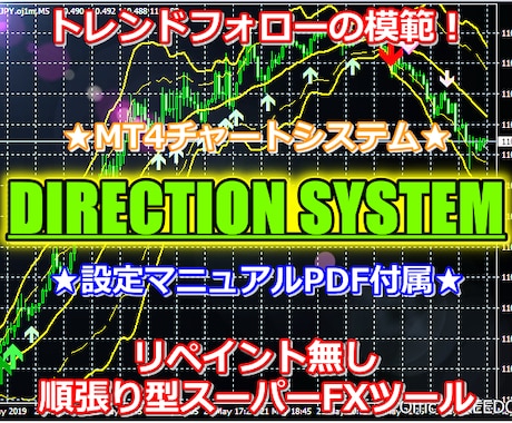 リペイント無し順張りスーパーFXツールを販売します 5/6まで リペイント無し順張りスーパーFXツールを販売します 5/6まで