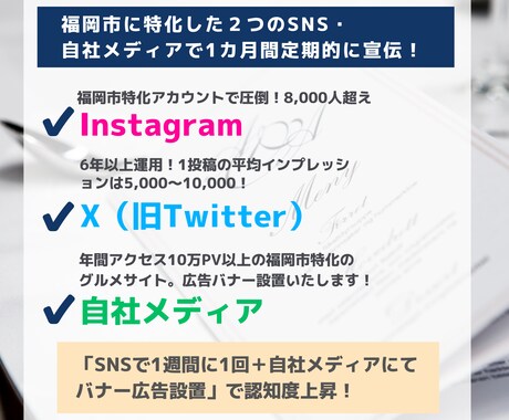 福岡限定！SNS・サイトで継続的にWeb広告します 福岡の飲食店向け、安く定期的な宣伝を自社メディアで行います イメージ2