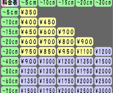 カッティング・切文字ステッカー制作しお届けします 画像からのデータ作成も可能です イメージ2