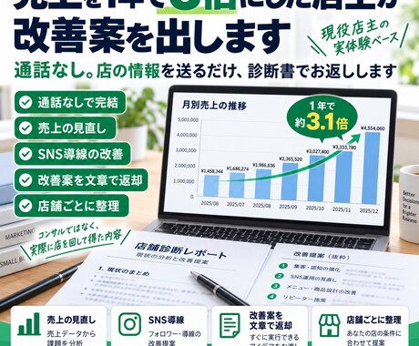 売上を1年で3倍にした店主が改善案を出しますます 通話なし。店の情報をお送りいただき、診断書でお返しします イメージ2