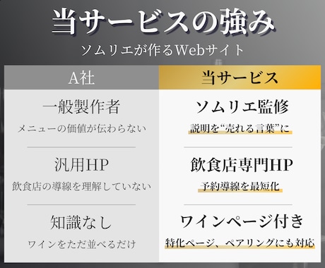 ソムリエ監修|高級飲食店ホームページを制作します ワインで魅せる高級HP|ソムリエによるワイン解説ページ付 イメージ2