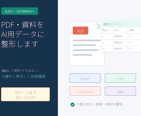 PDF・資料をAI用データに整形します イメージ1