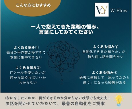 業務の自動化・効率化をまず気軽に相談にのります 一人で抱えてきた業務の悩み、まず話してみてください イメージ2