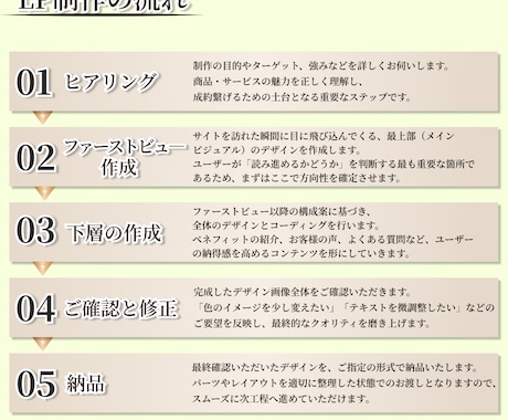 想いを形に、売上を最大化させるLPを制作します 〜40社以上の制作経験と全業種対応のLPを制作します！〜 イメージ2