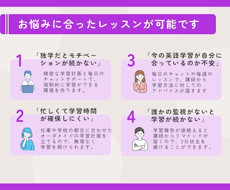 1ヶ月4万円／英語学習コーチングをします 毎週の面談とレッスンで学習を効率的に／毎日のチャットで習慣化 イメージ2