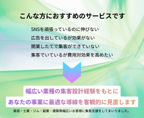 売上に繋がる集客導線設計のご相談承ります 多業種の集客設計経験を元に売上につながる導線を再設計します。 イメージ2