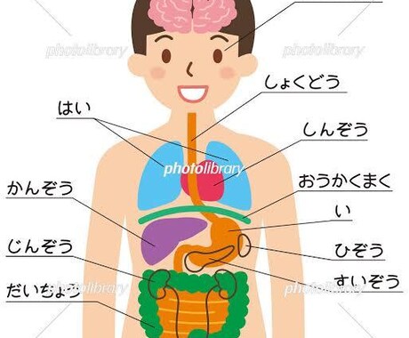 波動調整２回以降の方のフォロー致します 波動調整一回以上終了した方、リピーター様専用です。 イメージ1