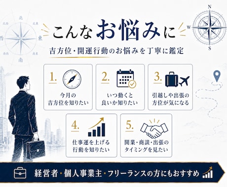 経営者向けに吉方位と開運行動を鑑定します 仕事運を高める方位と動くタイミングを鑑定 イメージ2