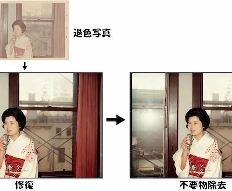 古い写真の傷・破れ・退色をAIで修復・復元します 「とにかく安く修復したい」そんな方にお勧めです。200円/枚 イメージ2