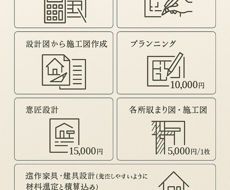住宅プランニング一式/望みの設計図面を作成します 注文住宅の間取り提案｜暮らしやすさ＋デザイン性 イメージ2
