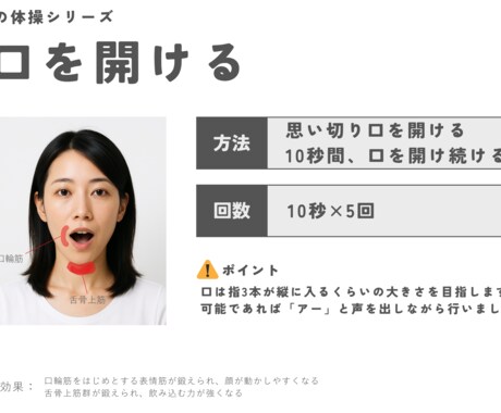 言語聴覚士が顔面麻痺の自主トレ資料作成します 症状に合わせた自主トレ資料をオーダーメイドで作成します イメージ1