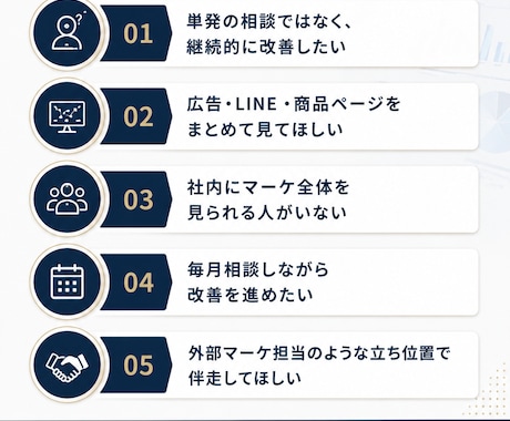 D2C/ECの売上導線改善を月額で継続支援します 外部マーケ担当として伴走します。 イメージ2