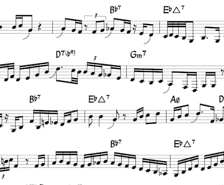 耳コピで楽譜を作成いたします 正確なコピー、素早い対応、難易度別アレンジもOK！ イメージ2