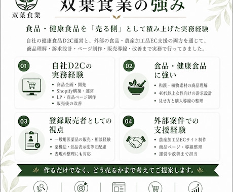 食品・健康食品のLP・商品ページを制作します 食品ECの実務経験を活かした、売る側目線のLP制作 イメージ2