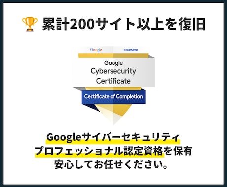 ワードプレスの月次キュリティ保守・サイトを守ります ハッキング・改ざん防止・24時間監視・自動復旧でサイトを守る イメージ2