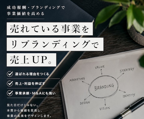 成功報酬・ブランディングで事業価値高めます 売れてる事業をリブランディングで売上UP イメージ1