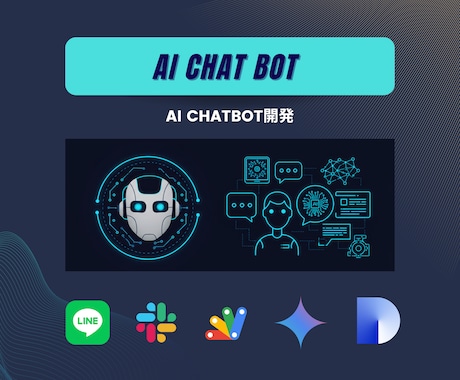 AIChatBot開発します AIによる自動応答で、知識の問い合わせ・作業を効率化 イメージ1