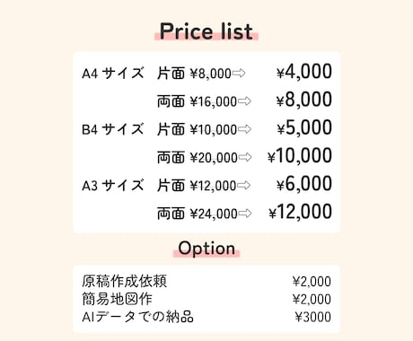 先着3名様限定！ 安心、伝わるチラシを作ります 集客をやさしくサポート。今だけ半額キャンペーン中 イメージ2