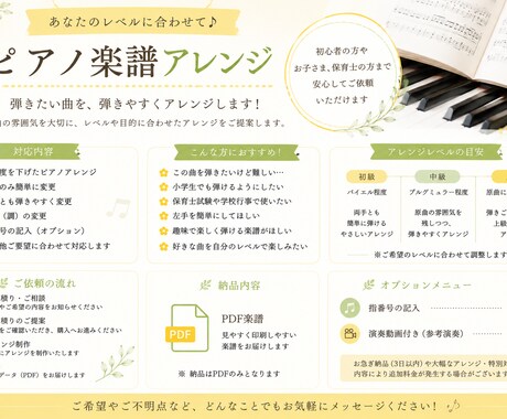 難しいピアノ曲を弾きやすくアレンジします 初心者さん向け♪レベルに合わせてピアノ楽譜を作成します！ イメージ2