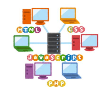 HTML/CSS/JS/PHPの基本を教えます Webアプリケーションを開発したいと思っているあなたへ イメージ1