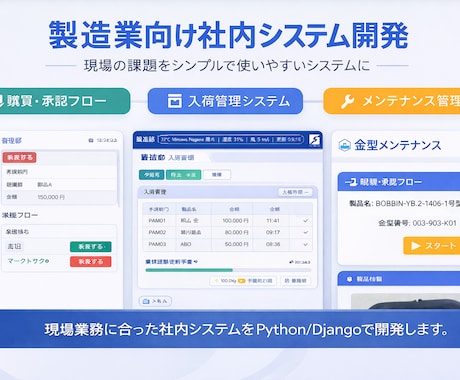 業務を整理し使いやすい社内システムを提案します 手作業やExcel管理をシステム化し業務を改善 イメージ2