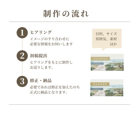 先着3名様限定！シンプルバナー作成します ＼初出品記念／ 2枚でおトクな特別価格でお試し(5月末まで) イメージ2