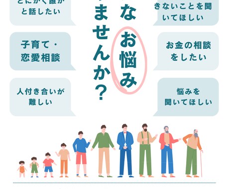 誰かと電話で話したいとき・24時間対応できます ジャンルを問わない２４時間電話相談窓口　予約可　男女希望可 イメージ1