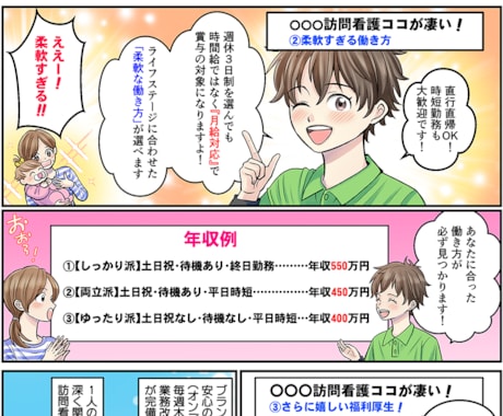 売上直結！ラフ修正無制限の広告漫画制作します 広告代理店実績あり！売上・採用に繋がる漫画を制作します イメージ2
