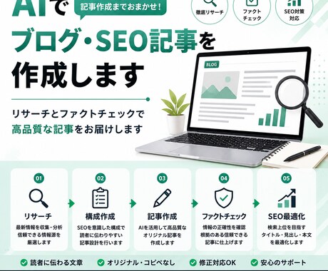 AIでブログ・SEO記事を作成します リサーチとファクトチェックまで対応します イメージ1