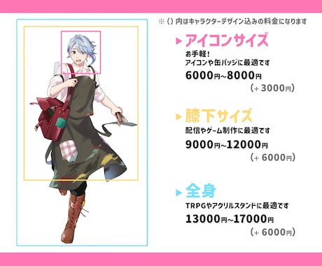 TRPGや配信用に！キャラクター立ち絵を作成します 親しみやすいアニメ塗りで貴方だけの素敵なキャラクターを形に イメージ2