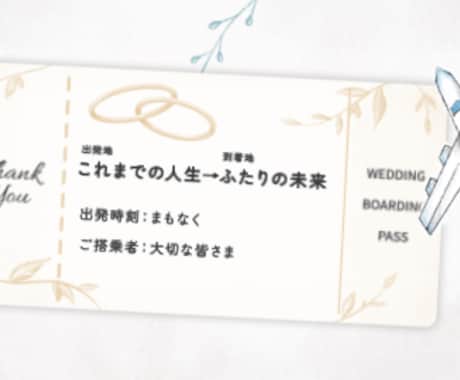 ゲストと旅するオープニングムービーを作ります 旅行好きなふたり！リゾート婚！遠方ゲストが多い方にぴったり！ イメージ2