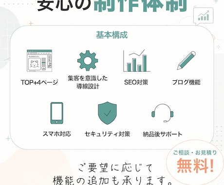 WordPressで集客につながるHPを制作します 「SWELL」で高品質かつSEOに強いHPを提供 イメージ2