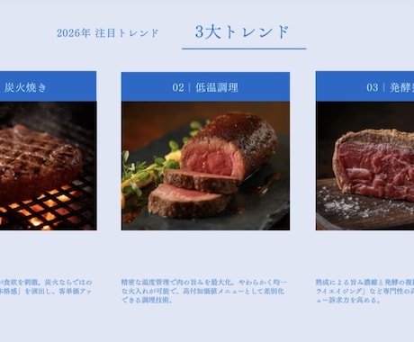 飲食店メニューを市場調査・競合分析して企画します 市場トレンド✖️競合分析✖️食品営業からの提案 イメージ1