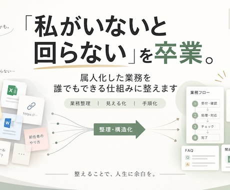 属人化した業務を誰でもできる形に整えます 「私がいないと回らない」を「任せられる」に変えます イメージ1