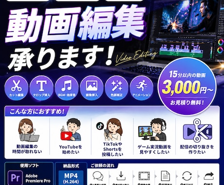 Youtube用動画の編集をします イメージ1