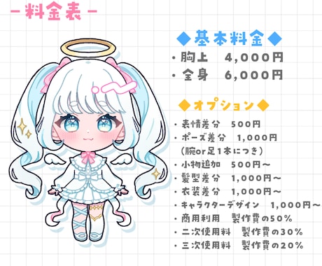 可愛いSDキャラ、ミニキャライラスト描きます 配信者様おすすめ！アイコン、サムネ、グッズにいかがですか？ イメージ2