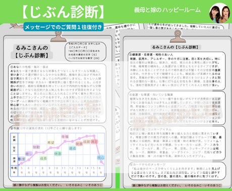 自分の強みを知りたい方★新しい【自分】と出会えます 四柱推命/宿曜/カード等を使ってあなただけの鑑定結果をお届け